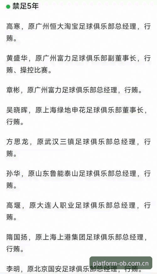 OB体育怎么注册 资深用户分享:足协第三批禁足名单发布背后的行业乱象与观赛体验
